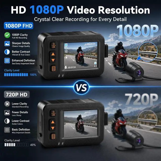 Alt view image 3 of 5 - Motorcycle Dash Cam Front and Rear,2 Inch Screen Motorbike Dual Camera DVR, IP67 Waterproof Motorbike Camera with Light Vision G-Sensor,Loop Recording,Dashcam