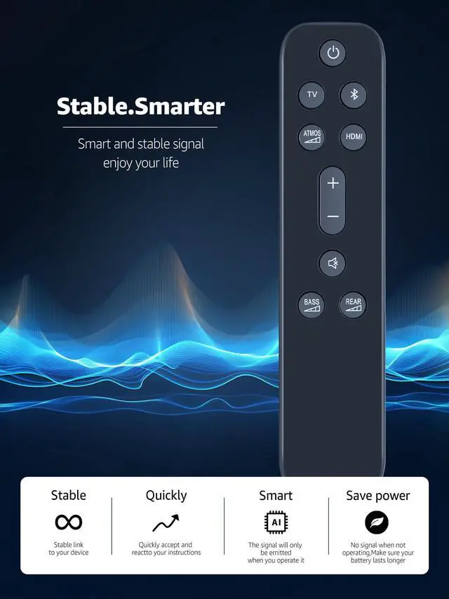 Alt view image 4 of 5 - New Replacement Soundbar Remote Control for JBL 9.1 Bar Channel Sound Bar Speaker System JBLBAR913DBLKAM