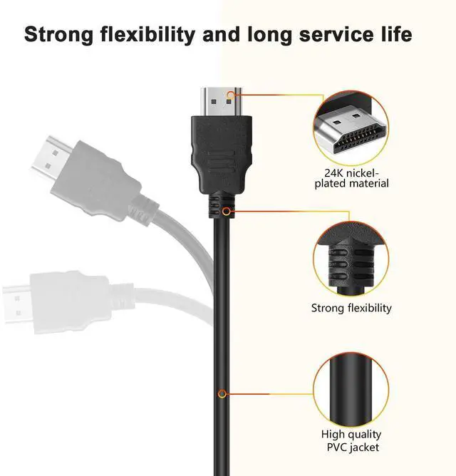 Alt view image 2 of 5 - Spofit 4K HDMI Cable 10 Pack 5ft,18Gbps High Speed HDMI Braided Cord,4K@60Hz, HDR, 3D, Dolby, ARC Compatible with PS5,PS4,HDTV,Blu-ray,Xbox,Laptop