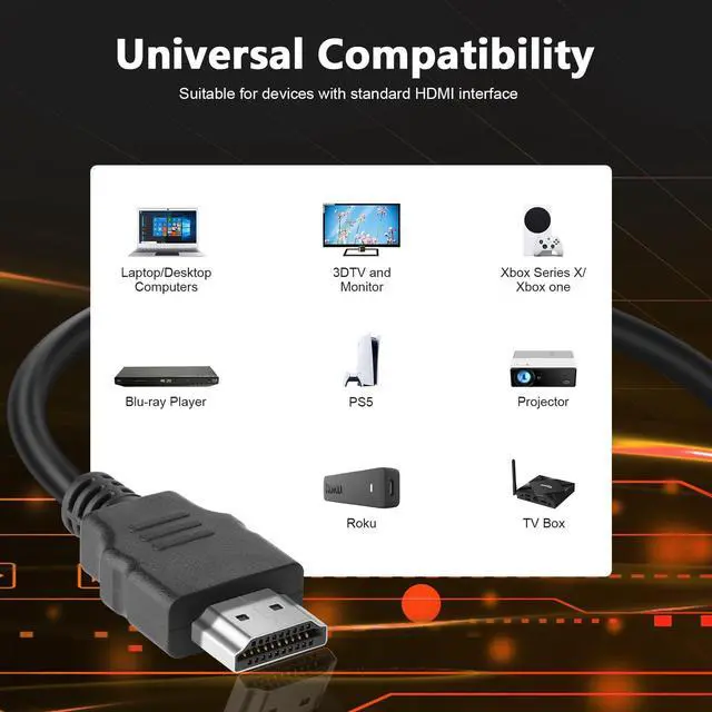 Alt view image 4 of 5 - Spofit 4K HDMI Cable 10 Pack 5ft,18Gbps High Speed HDMI Braided Cord,4K@60Hz, HDR, 3D, Dolby, ARC Compatible with PS5,PS4,HDTV,Blu-ray,Xbox,Laptop