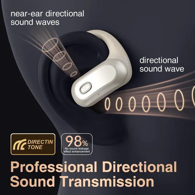 Alt view image 4 of 5 - Butyoef Open Ear Headphones,Silicone Ear Hanger,360-Degree Panoramic Sound,Air Conduction, LED Display,IPX7 Waterproof, Wireless Earbuds for Meeting, Driving,Traveling (Black)