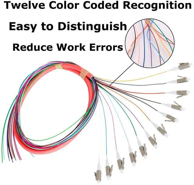 Alt view image 3 of 5 - Xunsomten 12 Strand LC/OM1 Multimode Fiber Optic Pigtail, 4 Packs