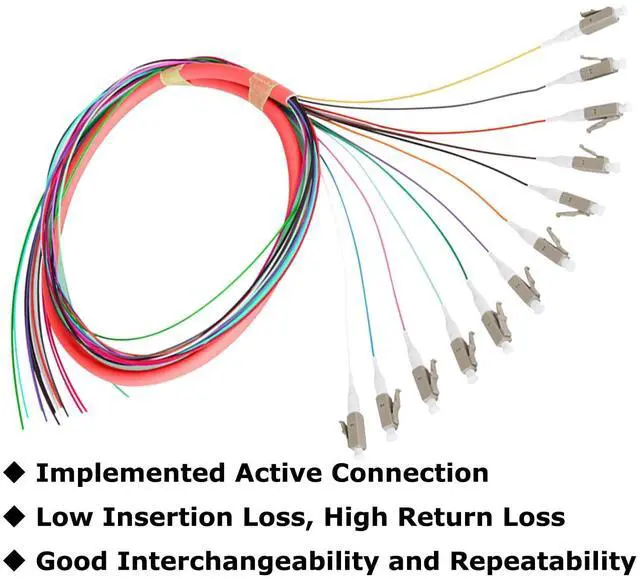 Alt view image 4 of 5 - Xunsomten 12 Strand LC/OM1 Multimode Fiber Optic Pigtail, 4 Packs