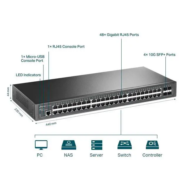 Alt view image 2 of 5 - TP-Link Omada SG3452X ^^ 48 Port Gigabit Switch, 4 x 10GE SFP+ Slots ^^ L2+ Smart Managed ^^ Omada SDN Integrated ^^ IPv6 ^^ Static Routing ^^ Support QoS, IGMP & LAG ^^ 5 Year Manufacturer Warranty