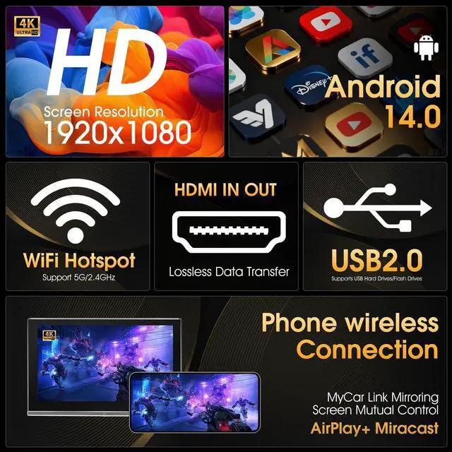 Alt view image 2 of 5 - 11.6inch Android 14 Car Headrest Monitor for Backseat Entertainment, FHD IPS Touchscreen with 4K Playback, Support Phone Wireless Mirroring, HDMI in/Out, SD,WiFi, Bluetooth, USB (2+32G) 2-pcs