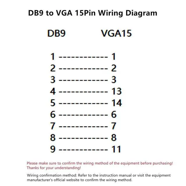 Alt view image 3 of 3 - KJCPZYPP DB9 Female to VGA Female 15Pin Three-Row Data Transmission Cable, VGA to DB9 Serial RS232 Data Cable for Mutual Transmission of Signals Between 9Pin Video Devices and Computers 1.5Meter