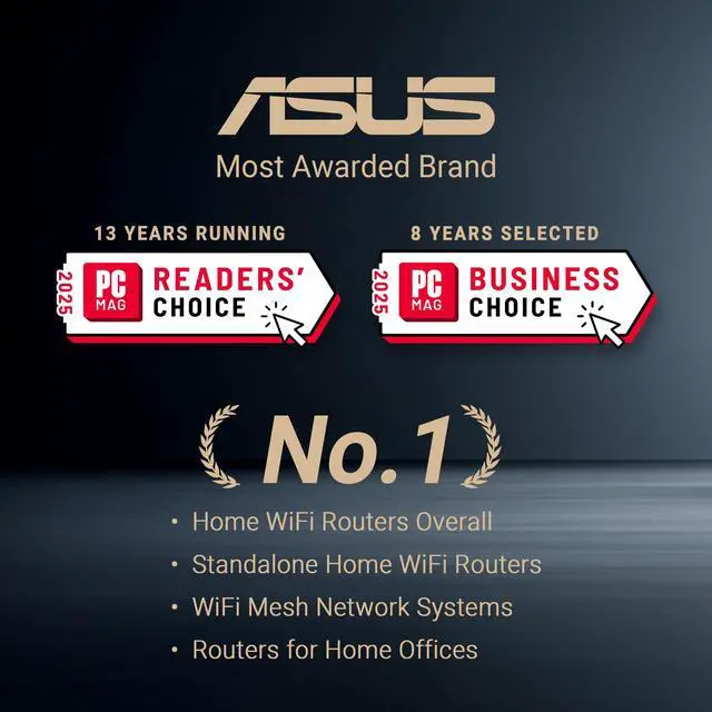 Alt view image 3 of 5 - ASUS RT-BE55 WiFi 7 Router, 3.6Gbps, 2,000 sq. ft., Mesh + VPN Support