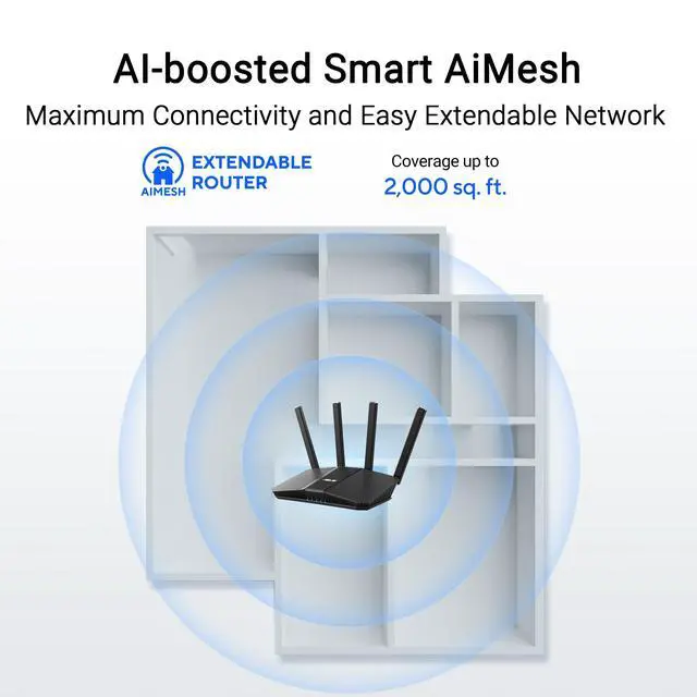 Alt view image 5 of 5 - ASUS RT-BE55 WiFi 7 Router, 3.6Gbps, 2,000 sq. ft., Mesh + VPN Support