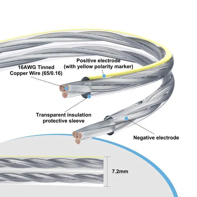 Alt view image 3 of 5 - Mygatti 2 Pack 16/2 Speaker Flat Wire Cable with Banana Tip Plugs 15 FT, 16 Gauge AWG Wire, Tinned OFC Copper, Transparent Jacket with Yellow Polarity Marker, for Indoor & Outdoor, Hi-Fi