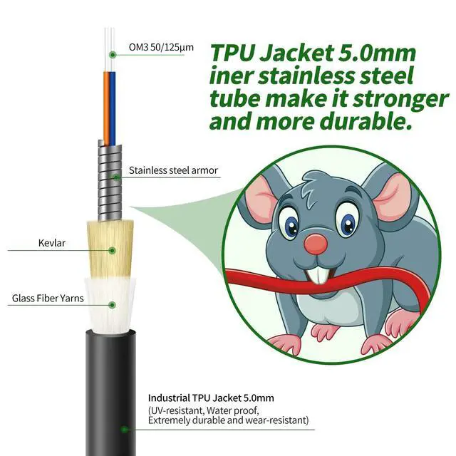 Alt view image 4 of 5 - Fibergaga-300M(1000ft) OM3 LC to LC Fiber Patch Cable, Multimode Outdoor Armored Direct Burial Fiber Optic Cable Cord, 10GB/40GB Jumper Duplex 50/125um with Pulling Eye Kit Installed on one end