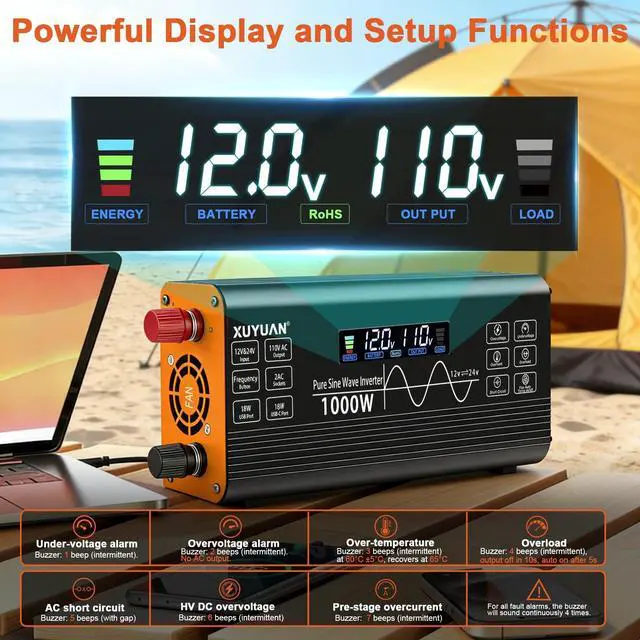 Alt view image 3 of 5 - 1000 Watt Pure Sine Wave Inverter Automatic Intelligent Identification of 12V/24V Pure Sine Wave Inverter 2 AC Outlets & 2 USB Ports, Multi-Protection for RV Camping Truck Emergency
