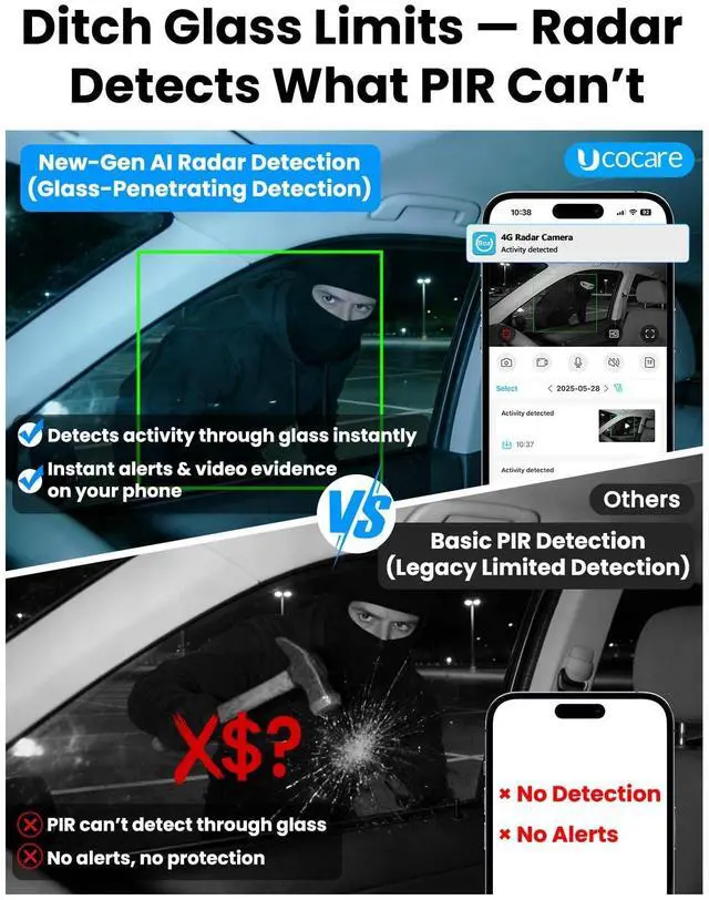 Alt view image 3 of 5 - 4G LTE Spy Camera No WiFi Needed with SIM Card, UCOCARE 4K Mini Hidden Camera for Car Anti-Theft & Vandalism, AI Radar Motion Detection Through Glass & Alert, 5200mAh Battery, No Red Glow Night Vision