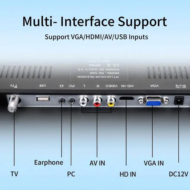 Alt view image 4 of 5 - othoig TV 20 inch,Small Kitchen Flat Screen TV with Headphones Port,HDMI,USB and VGA Ports,DV-12V Cable & AC Adapter for use in Your Bedroom & Caravan (Full View Television)