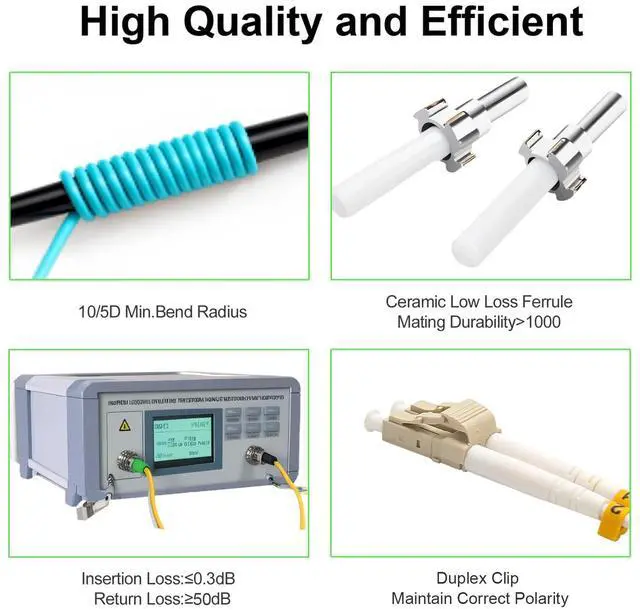 Alt view image 3 of 5 - LUWWZLX 50M(164ft) LC to LC Fiber Optic Cable, Multimode Duplex OM3 50/125m 10G/40G Patch Cord, 2.0mm LSZH Jacket, with LC Coupler
