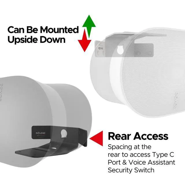 Alt view image 4 of 5 - Sound Bass ERA300 Corner Wall Mount Bracket, Low Profile, White, Single (1pc), Includes Mounting Hardware, Compatible with Sonos ERA 300 Speaker
