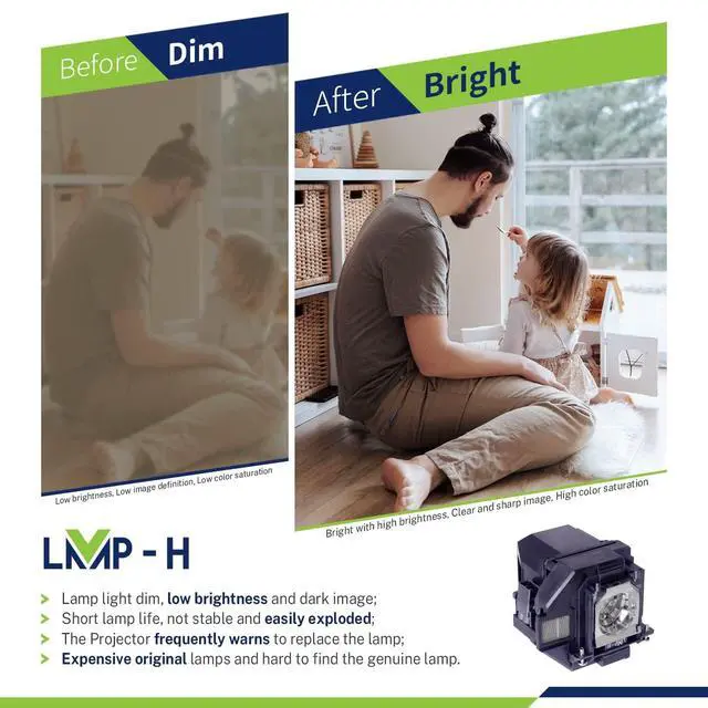 Alt view image 2 of 5 - LMP-H Replacement Projector Lamp for ELP96 Powerlite Home Cinema for Epson EB-X05 X39 S140 S400 W05 W140 U140 107 108 109W ProEX9210 EH-TW650/S VS250 Home Cinema 660 760 1060 Powerlite X39 S39 W39
