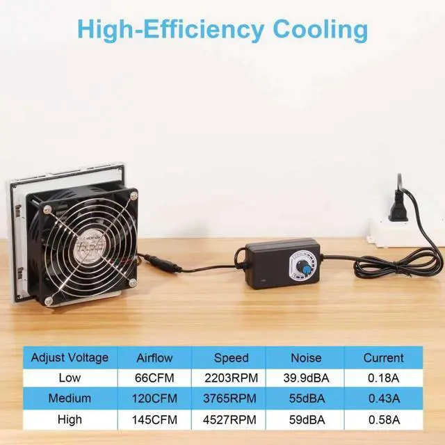 Alt view image 2 of 5 - 150mm150mm Cabinet Ventilator Filter Kit with Powerful 120mm x 38mm Cooling Fan and Adjustable Speed Controller Ventilator Filter for Server Racks Electrical Boxes Industrial Enclosures Data Centers