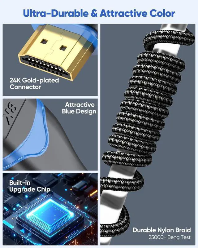 Alt view image 2 of 5 - ApoJodly HDMI Cable 25 FT, 8K Long HDMI Cable 25 Foot 4K Ultra High Speed HDMI 2.1 Braided Cord 8K@60Hz, 4K@120Hz, eARC, HDCP2.3, HDR10 for HDTV, Projector, Monitor, Home Theater, Gaming, RTX