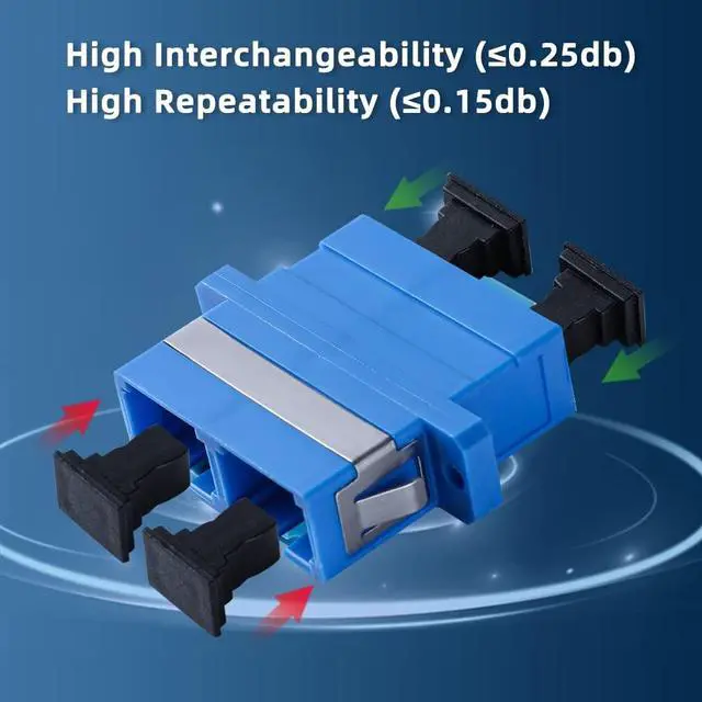 Alt view image 3 of 5 - GwliUni 40Pcs SC-UPC to SC-UPC Couplers, Duplex Fiber Optical Adapters Cable Connectors