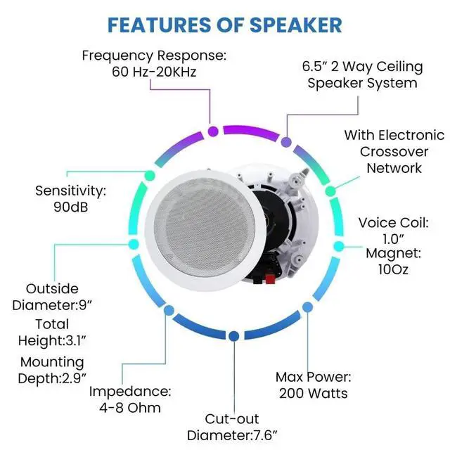 Alt view image 4 of 5 - Home Theater System Kit 2 Channel, 600 Watts Bluetooth Amplifier w/ 2 Qty of 6.5" Framed Ceiling Speakers 200W Each, 50 ft Speaker Wire & Remote Perfect for Home, Restaurant Use by Technical Pro