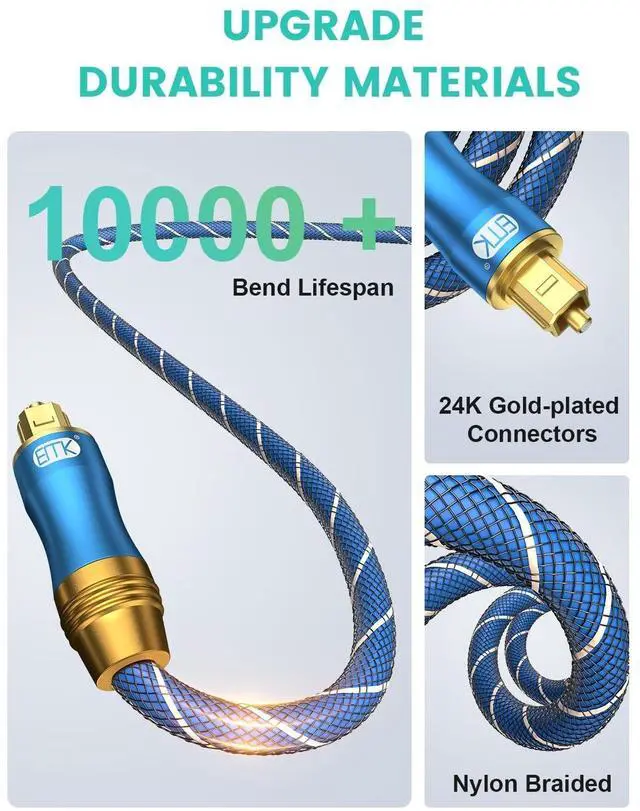 Alt view image 5 of 5 - EMK Digital Optical Audio Cable 26Feet/8M Fiber Optical Toslink Cable SPDIF Audio Cable Male to Male Cord for Home Theater, Sound Bar, TV, PS4, Xbox, PlayStation & More