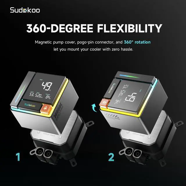 Alt view image 5 of 5 - Sudokoo ENERGLO 240 Liquid Cooler: 240mm AIO CPU Cooler with Data Display & PWM Pump - 2 x 120mm Black Water Cooling for Intel LGA 1851/1700/1200/115X & AMD AM5/AM4