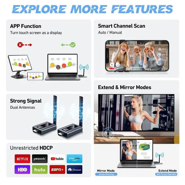 Alt view image 5 of 5 - ANQIPUTECH Wireless HDMI Transmitter and 4 Receivers,Extender Kit Plug and Play,Up to 6RXs,165FT,LED Display,Metal Housing,2.4/5GHz Wirelessly Expansion from Laptop or Camera to Multiple TVs,Pr
