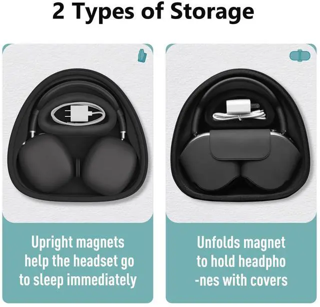 Alt view image 4 of 5 - Case Compatible with AirPods Max with Apple AirPods Max Ear Cups and Headband Silicone Covers, Smart Sleep Mode Headphone Case and Accessories, Purple
