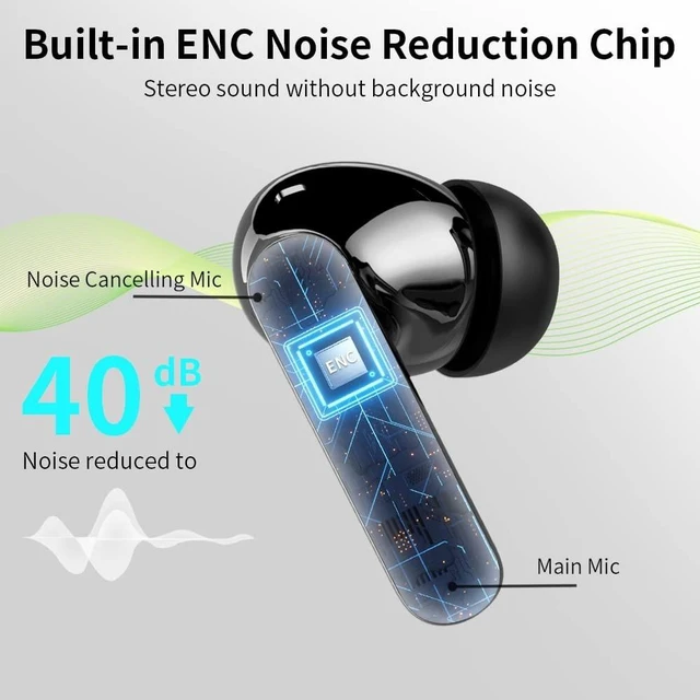 Alt view image 3 of 5 - True Wireless Earbuds Bluetooth Headphones HiFi Stereo Ear Buds,Matte Black