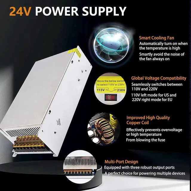 Alt view image 3 of 5 - SWTPWR 24V 42A 1000W AC/DC Power Adapter, 110V/220V to 24V DC Converter, 3-Port, LED Car Devices & CCTV