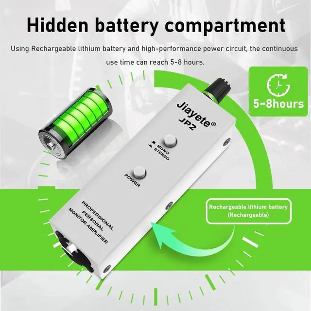Alt view image 4 of 5 - Jiayete Rechargeable in-Ear Monitor Amplifier, Headphone Amp with XLR & TRS Input, 1/8-Inch Output, 8H Battery Life, Stereo/Mono for Bass, Guitar, Audio Mixer, and Keyboardists