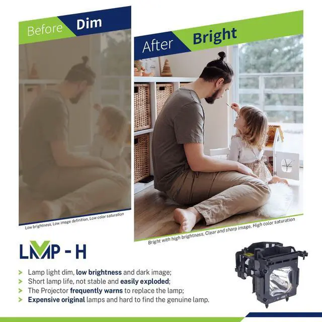 Alt view image 2 of 5 - LMP-H LMP-H210 Projector Lamp with Housing for Sony VPL-HW45E HW45ES HW45EW HW45AES HW65E HW65ES HW65EW HW65AES VW65ES Replacement Projector Lamp