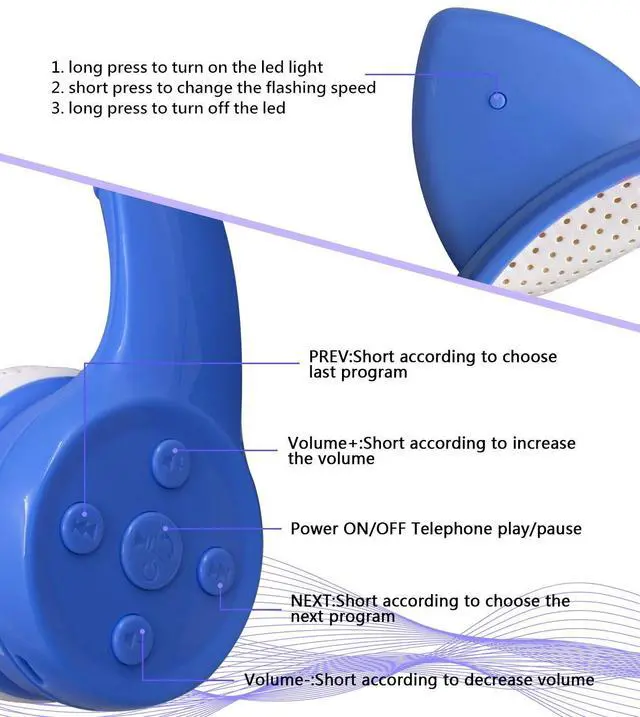 Alt view image 5 of 5 - YUSONIC Unicorn Kids Bluetooth Headphones,15 Hours Play time, Toddler Bluetooth Headphones for Girls Boys Laptop Phones,Led Light Up Kids Wireless Headphone for Birthday Travel School Gifts (Bl