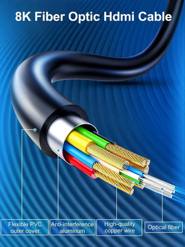 Alt view image 3 of 5 - SOEYBAE 8K HDMI Fiber Optic Cable 65FT/20M, 48Gbps Ultra High Speed Long HDMI Cable 2.1 Cord, Support 8K@60Hz, 4K@120Hz, eARC HDCP2.2,Dynamic HDR, Compatible with Blu-ray,HDTV,Monitor,Projector,Laptop