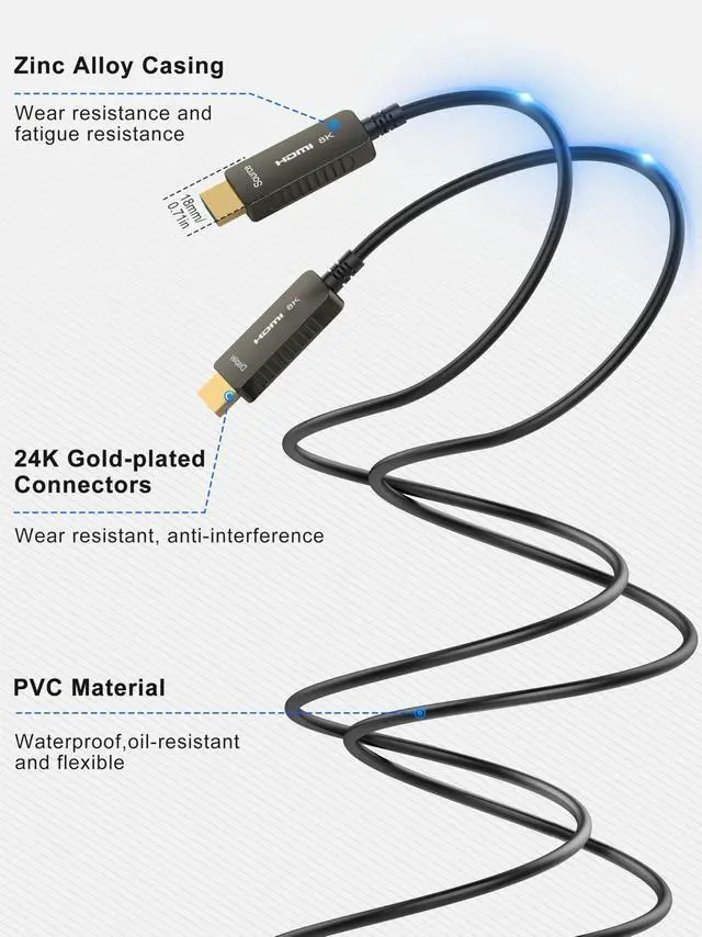 Alt view image 4 of 5 - SOEYBAE 8K HDMI Fiber Optic Cable 65FT/20M, 48Gbps Ultra High Speed Long HDMI Cable 2.1 Cord, Support 8K@60Hz, 4K@120Hz, eARC HDCP2.2,Dynamic HDR, Compatible with Blu-ray,HDTV,Monitor,Projector,Laptop