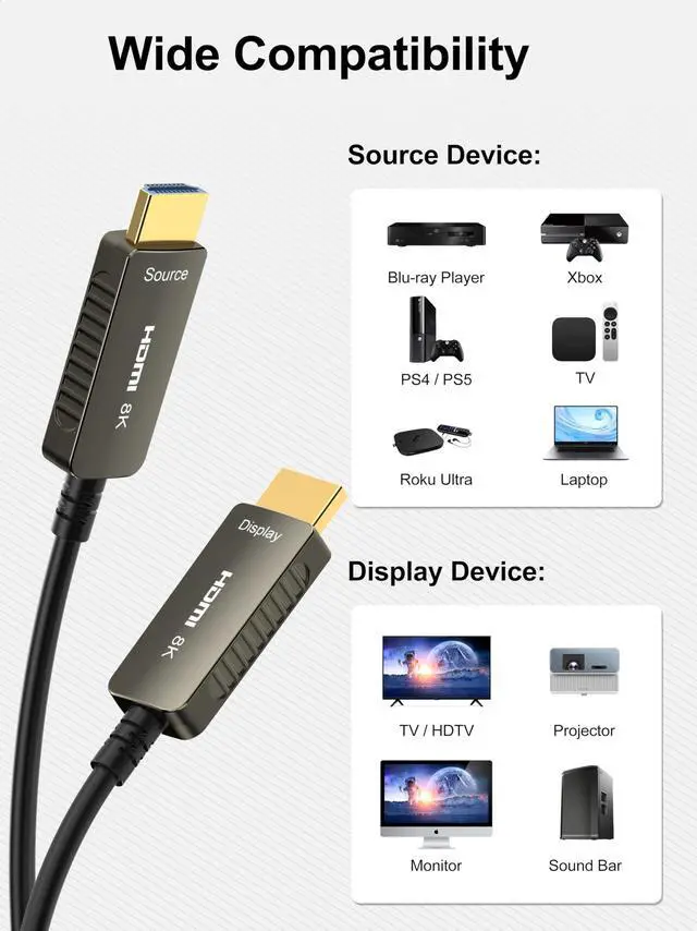 Alt view image 5 of 5 - SOEYBAE 8K HDMI Fiber Optic Cable 65FT/20M, 48Gbps Ultra High Speed Long HDMI Cable 2.1 Cord, Support 8K@60Hz, 4K@120Hz, eARC HDCP2.2,Dynamic HDR, Compatible with Blu-ray,HDTV,Monitor,Projector,Laptop