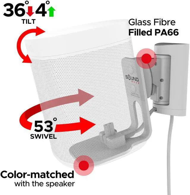 Alt view image 5 of 5 - Sound Bass ONE Wall Mount Bracket, Tilt and Swivel, White, Single (1pc), Compatible with Sonos ONE, ONE Gen 2, ONE SL & Play:1, Effortless Installation, Includes Mounting Kit