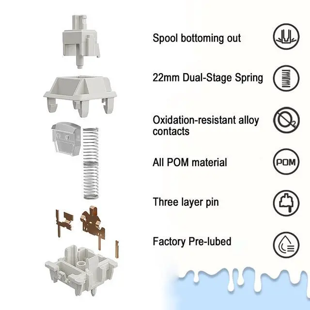 Alt view image 2 of 5 - Gateron Smoothie Keyboard Switches,5-Pin Linear Creamy Switches pre lubed,40gf White Keyboards Switches Full POM,RGB LED,Suitable for MX Mechanical Keyboards(72PCS,White)