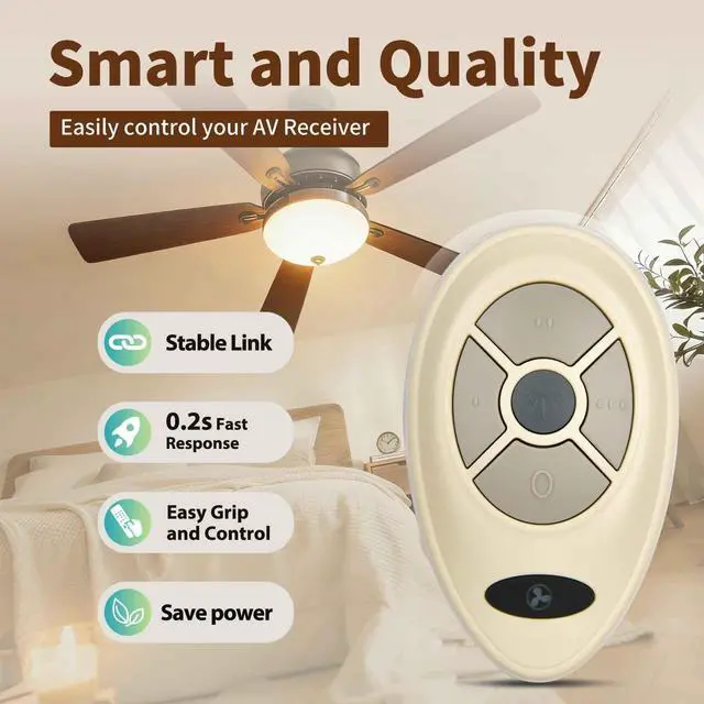 Alt view image 2 of 5 - ZWP Ceiling Fan Replacement Remote Control Kit for Harbor Breeze, Hampton Bay, Hunter, Allen Roth, Kichler UC7202T CHQ7202T FAN-35T KUJCE9603 L3HFAN35T1, 3 Speed, Light Dimmer, with Receiver
