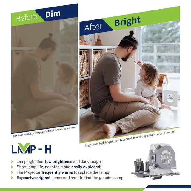 Alt view image 2 of 5 - LMP-H NP39LP Replacement Projector Lamp Bulb for NEC P502H P502W NP-P502H NP-P502W NP-P502HJD NP-P502WJD with Housing