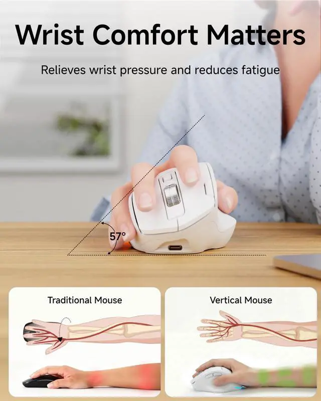 Alt view image 3 of 5 - EWEADN C2 Ergonomic Mouse, Wireless Computer Mouse (BT&2.4G) for Work/Office, 5 Adjustable 4000 DPI, Quiet Clicks, RGB Light, Battery Rechargeable Comfort Grip Bluetooth Mouse for Laptop/PC/Mac