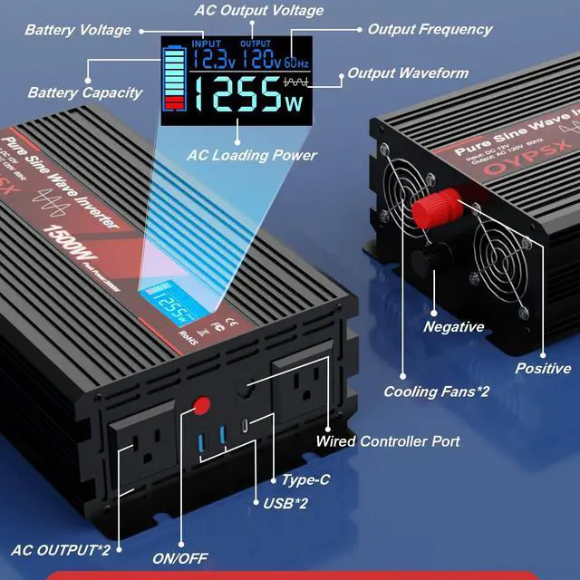 Alt view image 3 of 5 - OYPSX 1500W Power Inverter 12V to 110V 120V AC Pure Sine Wave Inverter for RV Truck Camping,Outdoor Off-Grid Power Converter with LCD Display,Wired Controller,AC Outlets USB Ports (12V-1500Watt)