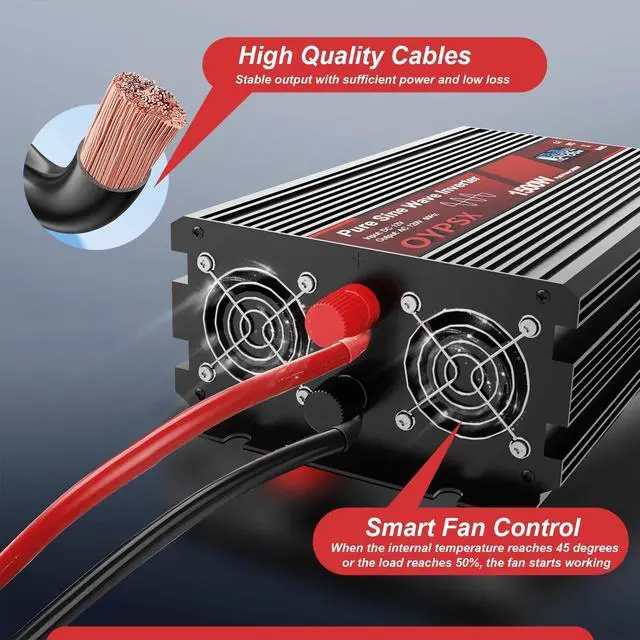 Alt view image 5 of 5 - OYPSX 1500W Power Inverter 12V to 110V 120V AC Pure Sine Wave Inverter for RV Truck Camping,Outdoor Off-Grid Power Converter with LCD Display,Wired Controller,AC Outlets USB Ports (12V-1500Watt)