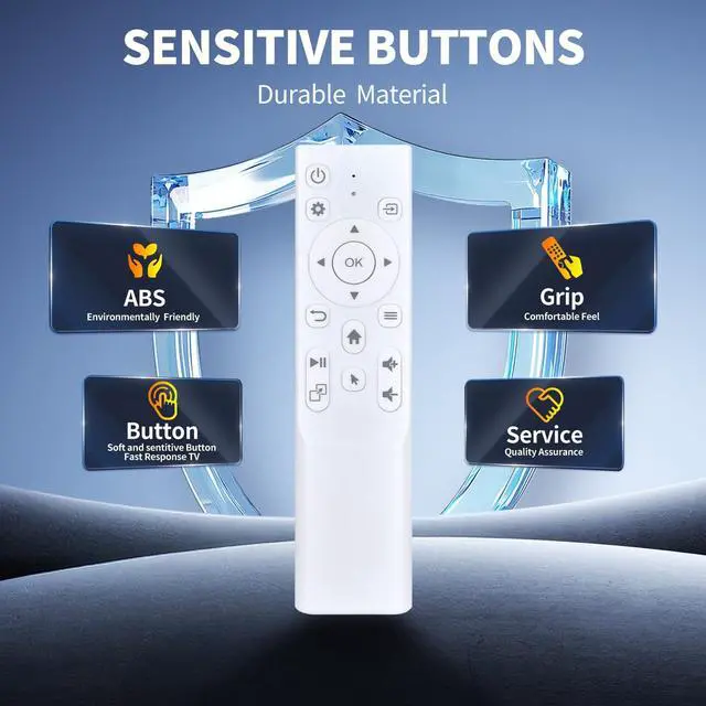 Alt view image 5 of 5 - FQOUG Replacement Remote Control for Philips Neopix 550 NeoPix 750 Home Cinema Video Projector