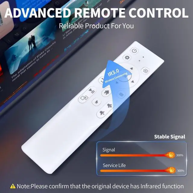 Alt view image 4 of 5 - FQOUG Replacement Remote Control for Philips Neopix 550 NeoPix 750 Home Cinema Video Projector