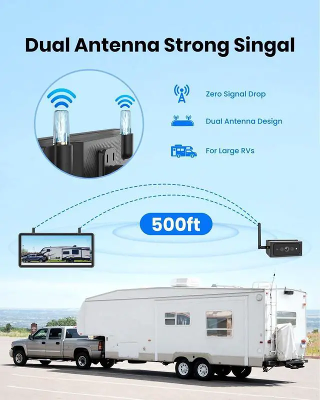 Alt view image 2 of 5 - AUTO VOX Wireless Backup Camera Magnetic:Portable No Wiring 1 Min Install Trailer Hitch Camera,2-Channel HD 1080P Car Monitor & IR Night Vision Back Up Camera Systems for Truck,RV (7.2 inch)