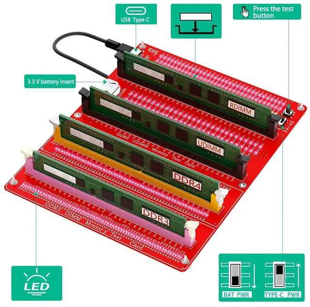 Alt view image 5 of 5 - Sintech 4in1 Combo DDR3/4/5 RDIMM/UDIMM Memory Tester, Desktop Computer DDR3 DDR4 DDR5 RDIMM/UDIMM Memory Test Card with LED Indicators