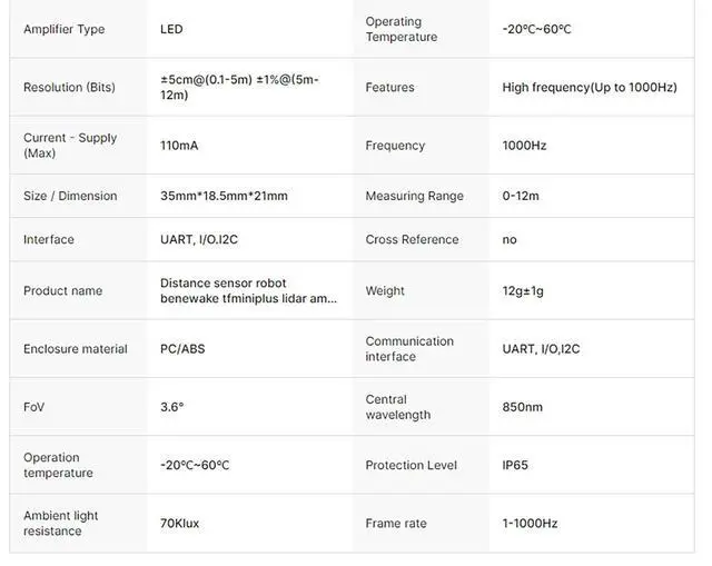 Alt view image 4 of 5 - Benewake TFmini Plus LiDAR Module Laser Radar - 12m Range Waterproof IP65 UART/I2C/I/O Interfaces, for Pixhawk,Robotics, Drones, and Industrial Automation
