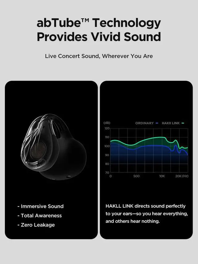Alt view image 5 of 5 - HAKII Open Ear Wireless Earbuds, Bluetooth 5.4 Ergonomic Clip on Bluetooth Earbuds with Stereo Sound/ENC, Touch Control Open Ear Headphones, IPX5 Waterproof Running Headphones for Sports, Fitne
