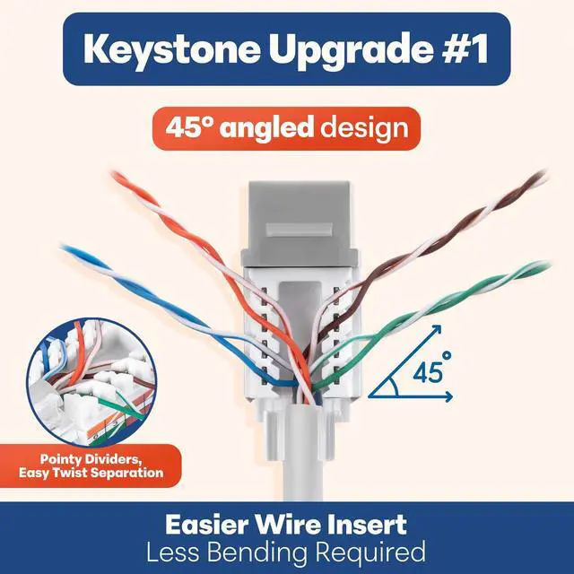 Alt view image 3 of 5 - Everest 45 Degree RJ45 Cat6 Keystone Jacks Slim Profile 20-Pack Gray